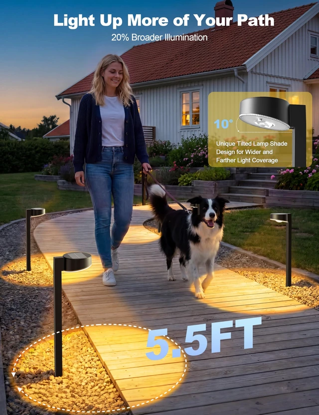 Alt view image 4 of 7 - VOLISUN Solar Pathway Lights Outdoor, 12 Pack 3CCT(3000K/4500K/6000K) Bright Solar Walkway Lights, Auto On/Off, Landscape Path Lights with Optical Len & IP65 Waterproof for Yard Patio Walkway Driveway