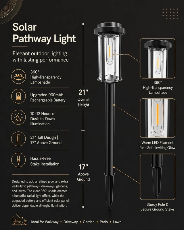 Alt view image 5 of 7 - DERAYSION 12 Pack Solar Lights Outdoor, 21" Solar Pathway Lights Outdoor | Waterproof Bright Long-Lasting Auto On/Off Solar Powered Garden Lights for Path, Yard, Walkway, Driveway Decor, Cool White