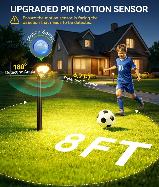 Alt view image 4 of 7 - ELECLINK Solar Pathway Lights Outdoor with Motion Sensor, 6 Pack Security Solar Garden Lights, 400LM Bright LEDs, Larger Glass Panel, 3 Modes Waterproof Path Lights for Yard Patio Walkway Driveway