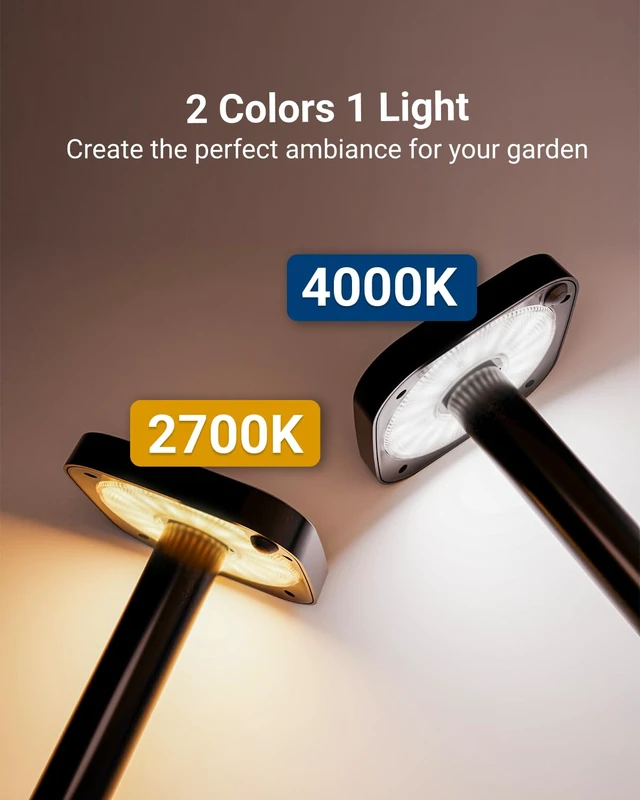 Alt view image 5 of 7 - Sunco 6 Pack Square Solar Pathway Lights Outdoor, 2CCT, 2W, Dimmable | Selectable CCT 2700K/4000K, Bright 120LM, Outdoor Patio, Backyard, Garden Landscape Lighting, Home and Accent Lights, 3.7V