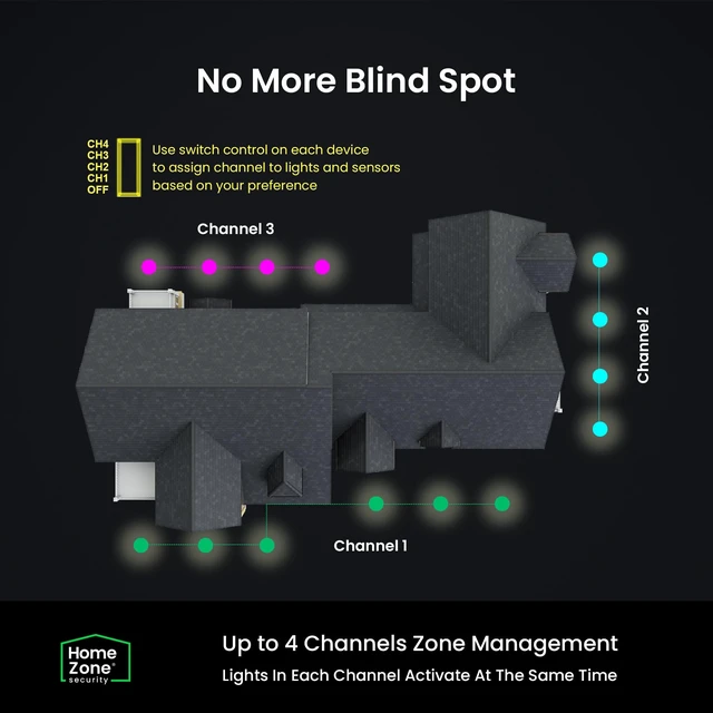 Alt view image 7 of 7 - Home Zone Living 4PK Mesh Linkable Solar LED Security Pathway Light, Bronze | LiFePO4 Battery, 300LM, Auto-Linking, 110°x16ft Motion Detection, CCT 3000K 4000K 5000K, Stainless Steel, Garden Yard