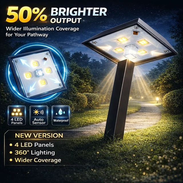 Alt view image 3 of 7 - 300 LM Solar Landscape Lights Outdoor, Pathway Light 2 Color Modes, 4 Pack | Warm White & Daylight Color Modes, Waterproof Landscape LED Lighting for Walkway, Garden, Driveway
