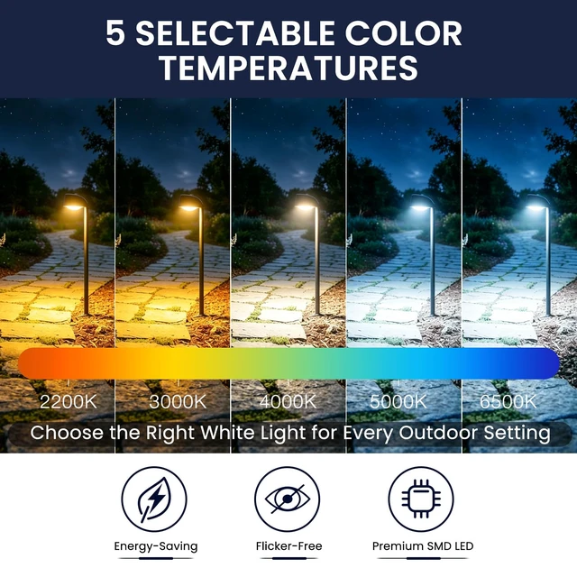 Alt view image 2 of 7 - 5CCT Low Voltage Pathway Lights, 4-Pack 6W LED Landscape Path Lights | Landscape Lights with Transformer and 33FT Wire,2200K-6500K, Adjustable Brightness,IP66 Waterproof for Yard Walkway Outdoor