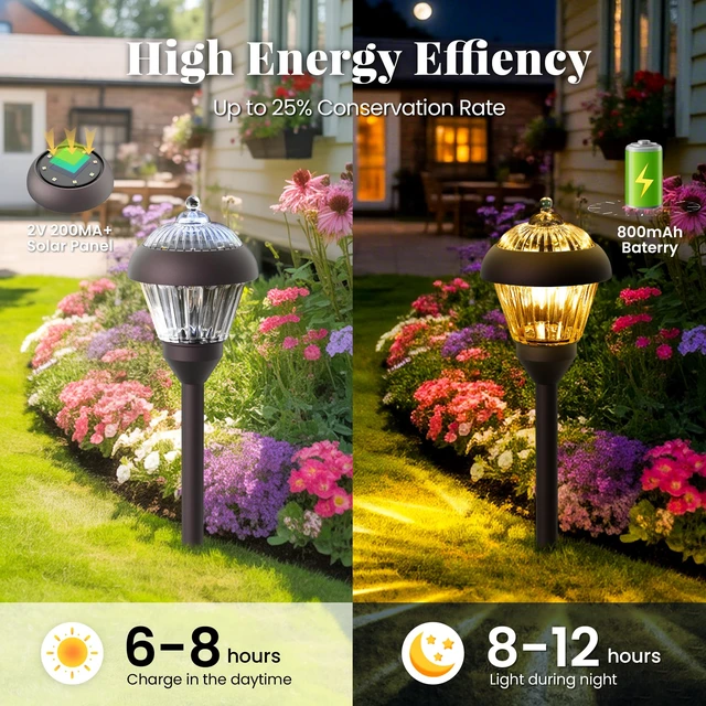 Alt view image 6 of 7 - SOLPEX Solar Pathway Lights, Glass & Metal Bronze Design 2 Brightness Modes | Solar Lights Waterproof Garden Lights Solar Powered Outdoor Decor for Yard, Walkway, Driveway, Patio (4 Pack, Warm White)