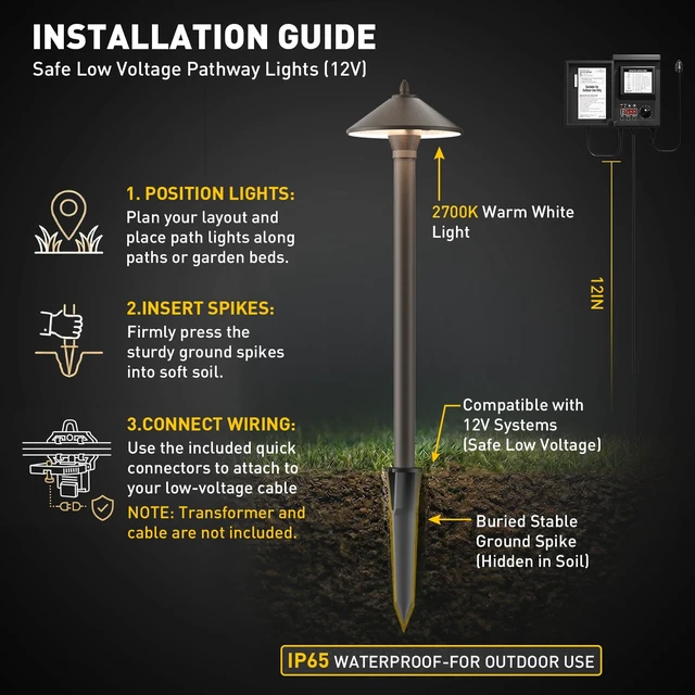 Alt view image 4 of 7 - GOLDEN STAR 12V Mushroom Path Lights Low Voltage 25LM 10W G4 Bulb 6 Pack | Pro-Style 2700K Warm White Halogen Pathway Lights With Brown Aluminum Hat Stakes Connectors For Walkways Gardens Yards Path