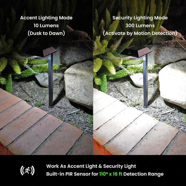Alt view image 3 of 7 - Home Zone Living 4PK Mesh Linkable Solar LED Security Pathway Light, Bronze | LiFePO4 Battery, 300LM, Auto-Linking, 110°x16ft Motion Detection, CCT 3000K 4000K 5000K, Stainless Steel, Garden Yard