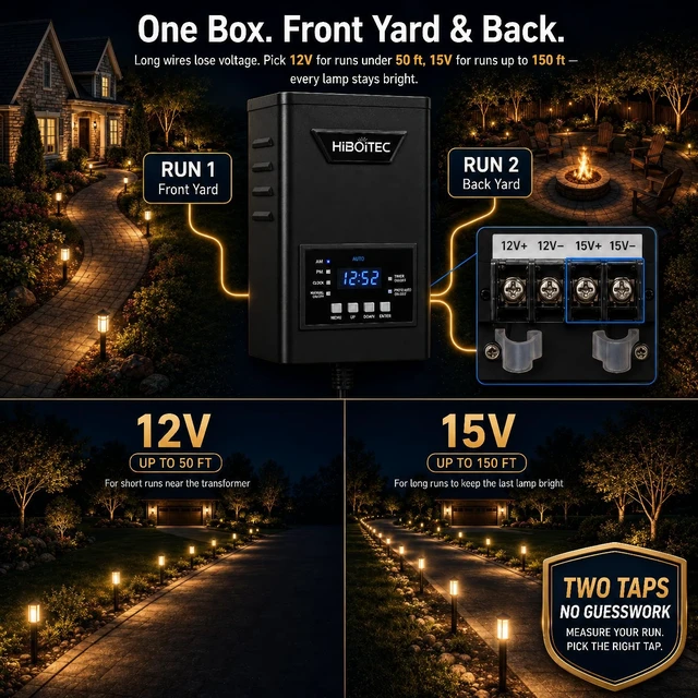 Alt view image 5 of 7 - HIBOITEC 200W Low Voltage Landscape Transformer with Photocell Sensor Timer | Outdoor Lighting Transformer 120V AC to 12V/15V AC Waterproof Transformers for Landscape Lighting Path Lights