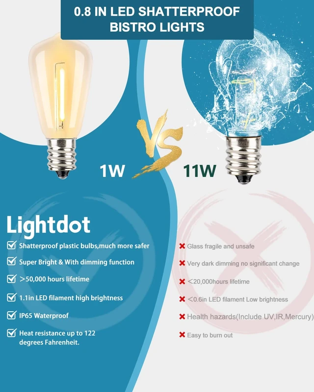 Alt view image 4 of 6 - Lightdot 200FT Outdoor String Lights, LED Bistro String Lights with Shatterproof ST38 Vintage Bulbs, 2200K Dimmable, Waterproof Hanging Lights for Porch, Deck, Garden, Backyard, Balcony - ETL Listed