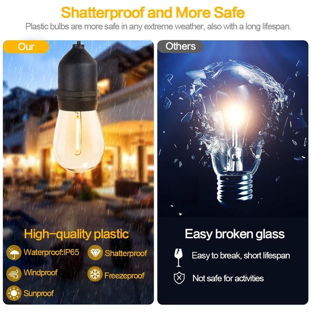 Alt view image 3 of 7 - Outdoor String Lights Waterproof 100FT Commercial for Patio Market | Connectable Heavy Duty Outside Lighting IP65, 32 Dimmable Plastic Edison Bulbs For Backyard Bistro Garden Porch Fence Balcony