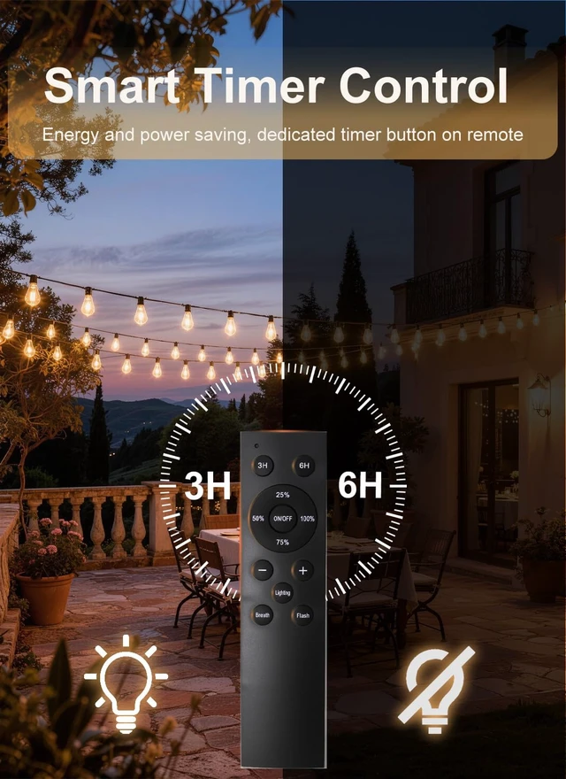 Alt view image 6 of 7 - Gyecahz 200FT Outdoor String Lights Waterproof, 76+2 Shatterproof S11 LED Bulbs, Extra Long Patio Lights for Outside, Bistro Cafe Decor, Backyard Garden Hanging Lights, Outside Fence Light String