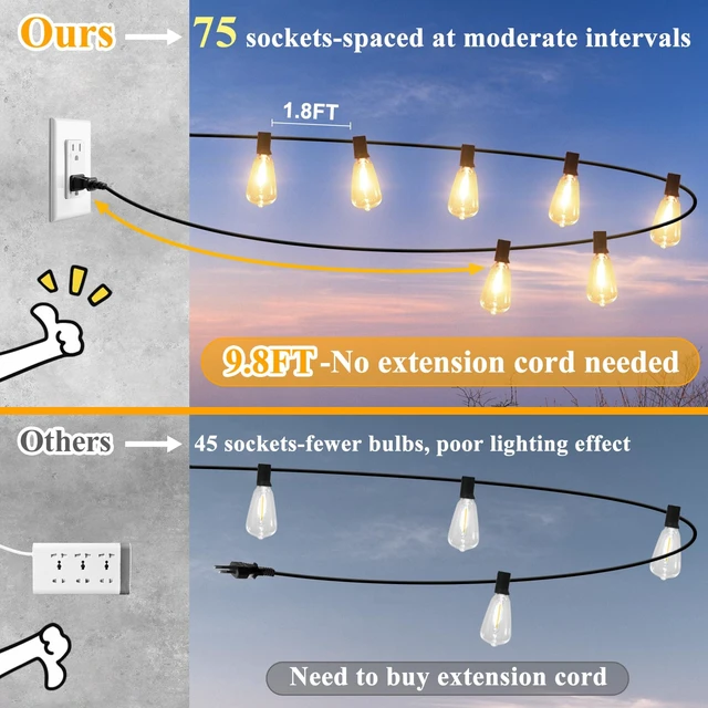 Alt view image 3 of 7 - Brightever 150FT Outdoor String Lights 77 Bulbs, Waterproof Patio Lights | 2 Spare ST38 Edison Bulbs Dimmable, Connectable Plug-in LED Outdoor Lighting for Porch, Garden, Backyard, Balcony, 2700K