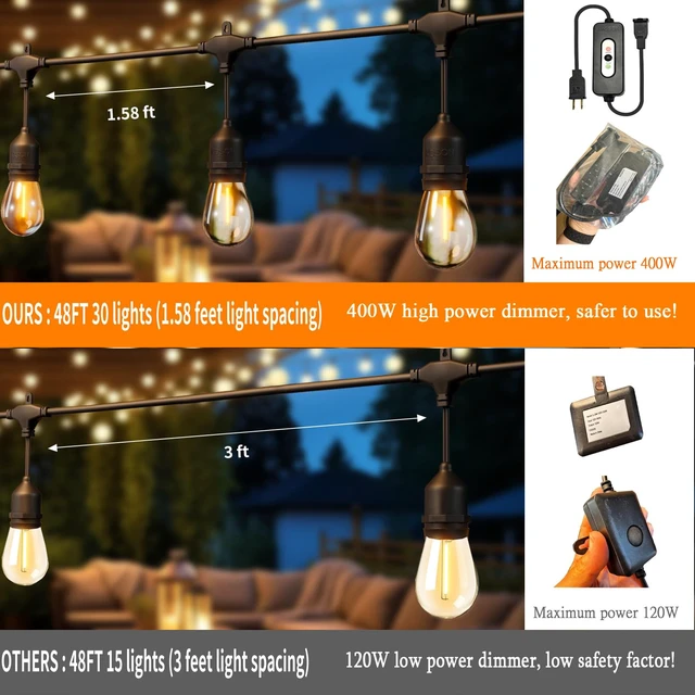 Alt view image 3 of 7 - EIKOSON 50FT Outdoor String Lights Waterproof with 30+2 Bulbs (1.5FT Bulbs Spacing), Remote & Dimmer, Commercial Grade Patio Lights with 3 Mode Light & Timing,100PC Ties for Outside