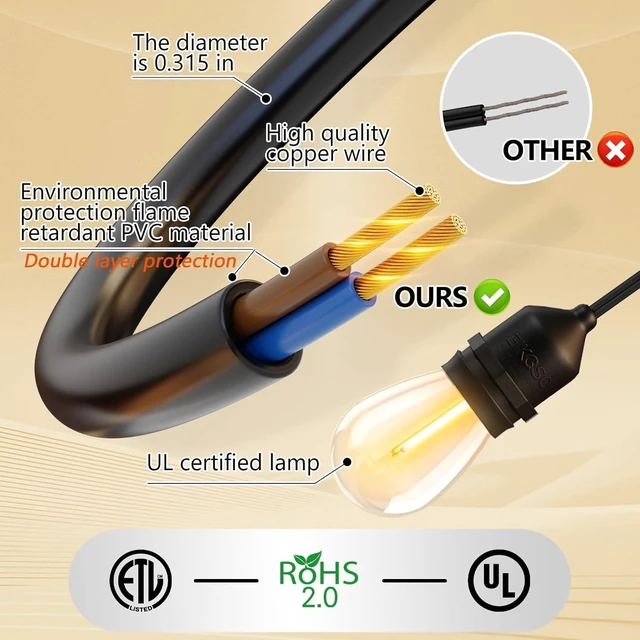 Alt view image 6 of 7 - EIKOSON 50FT Outdoor String Lights Waterproof with 30+2 Bulbs (1.5FT Bulbs Spacing), Remote & Dimmer, Commercial Grade Patio Lights with 3 Mode Light & Timing,100PC Ties for Outside