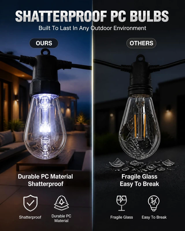 Alt view image 5 of 7 - VoxCynHue Outdoor String Lights, 50FT RGBW Color Changing Patio Lights with Remote and APP, Dimmable IP65 Waterproof Shatterproof LED Lights for Backyard Garden Party Decor