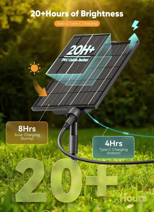Alt view image 7 of 7 - Minetom 100FT Solar String Lights Outdoor Waterproof, S14 Patio Lights | 31+2LED Shatterproof Bulb, Remote Type-C Port Timable, 3 Light Modes Dimmable Solar String Lights for Outside, Yard, Camping