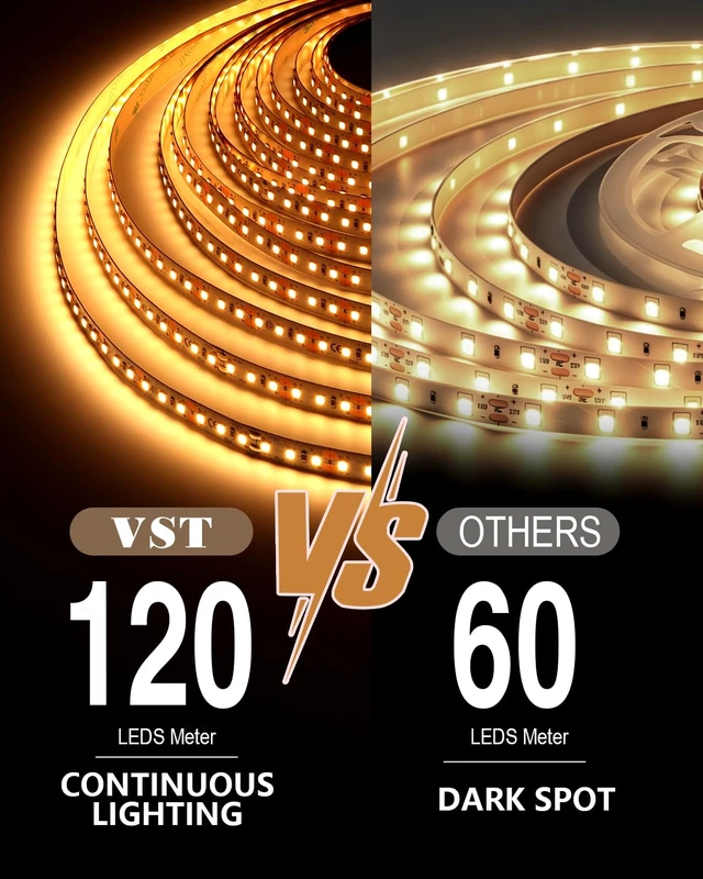 Alt view image 6 of 7 - VST 12V LED Strip Light, Cuttable SMD 2835 Tape 120 LEDs/m, ETL Listed | Flexible, 885lm/m, CRI90+, 3M Adhesive, High Density, Tape Lighting for Home, Kitchen, Cabinet, Bedroom(No Power Supply)