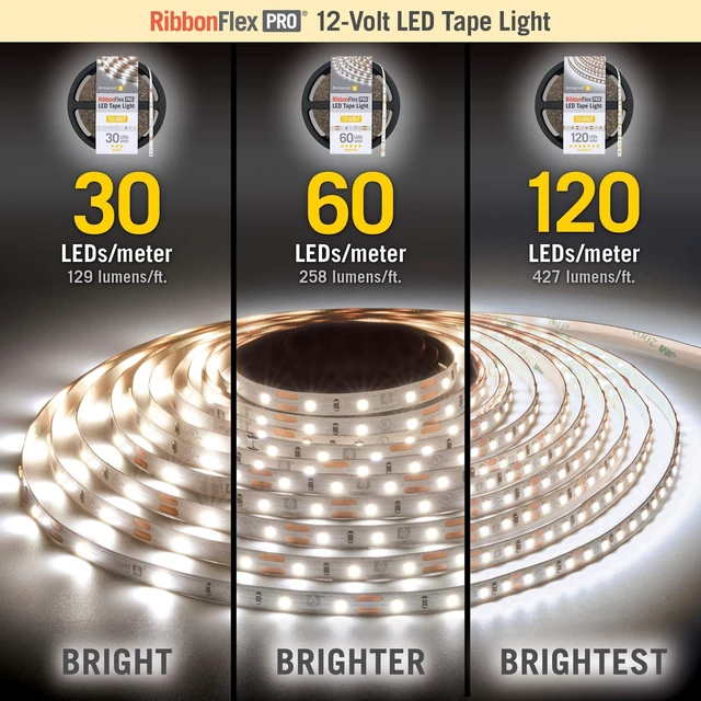 Alt view image 7 of 7 - Armacost Lighting RibbonFlex Pro 12V White LED Strip Lights 60 LED/m, 4000K, 32.8 ft, 152250
