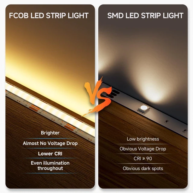 Alt view image 6 of 7 - BTF-LIGHTING COB FCOB Dimmable CCT LED Strip DC24V,UL Listed,32.8FT Tunable | 2700K-6500K,No Voltage Drop,8mm Wide,CRI 90+ Dotless Light,for Bedroom,DIY Lighting Decor(No Power Supply or Controller)