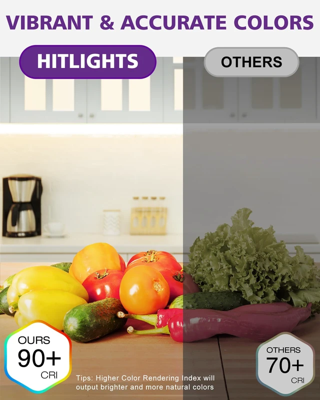 Alt view image 5 of 7 - HitLights LED Strip Lights Neutral White 4000K, Backed 3oz PCB, 24V 26.2FT | UL Listed, 480 LEDs, 404 lm/ft, CRI95+, IP20, Dimmable Tape Lighting for Kitchen, Under Cabinet, Power Source Not Included