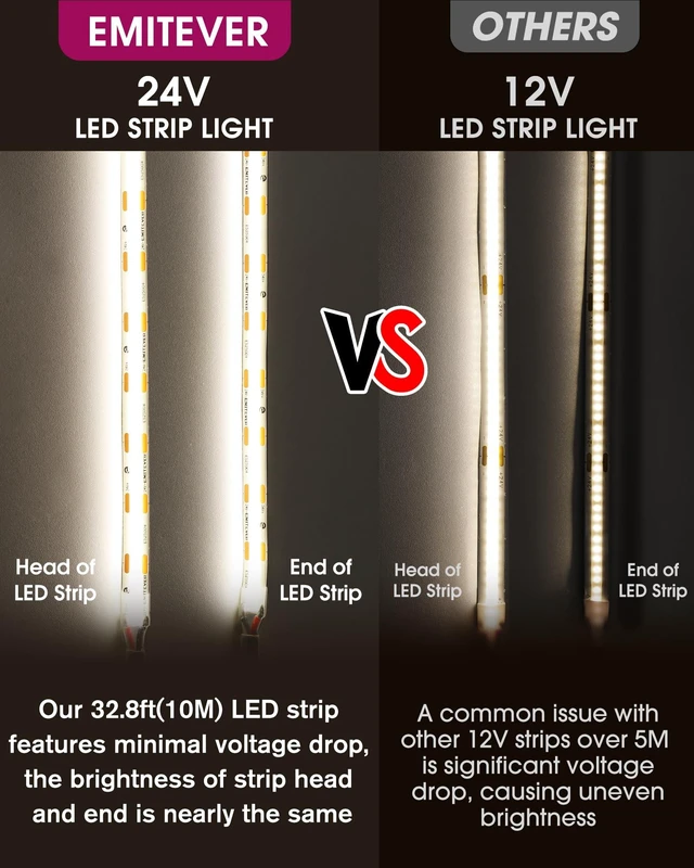 Alt view image 6 of 7 - EMITEVER 24V COB LED Strip Lights 4000K,32.8ft 4800LEDs,UL Listed | Ra 90+,IP30,3W/ft,305+Lumens/ft,5 Year Warranty(Power Supply Sold Separately)for bedroom,living room,kitchen
