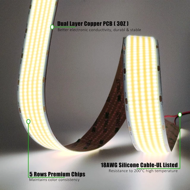 Alt view image 3 of 7 - JOYLIT 24V COB LED Strip 6000K 5 Rows 16.4ft Dimmable No Dot Indoor | 1600 LEDs/m, 1341LM/FT Bright, 12.2W/FT, 1.18" Wide, CRI 90+ Cool White, Cuttable, 3M Adhesive (LED Driver Not Included)
