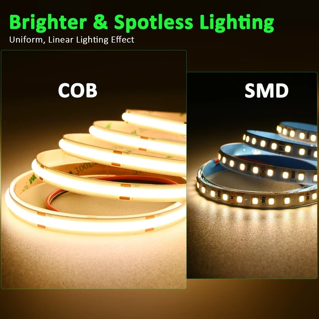 Alt view image 3 of 7 - JOYLIT 50FT COB LED Strip Lights 24V 3000K Dotless 480LEDs/M Indoor IP20 | Consistent Brightness, CRI90+, Warm White, Dimmable, Cuttable, 3M Adhesive, For Bedroom, Cabinet (Power Supply Not Included)