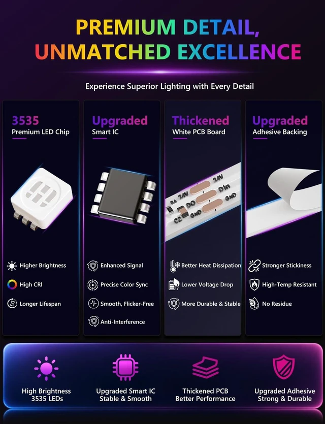 Alt view image 3 of 7 - MFWW 100ft RGB+IC LED Strip Lights, LED Lights for Bedroom, Smart Control | DIY Multiple Colors on One Line, App+Remote Control, Timer, Music Sync, Color Changing Lights for Party Home Decor(2 x 50ft)