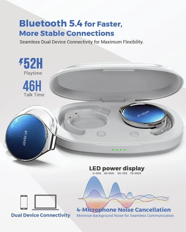 Alt view image 6 of 6 - On Ear Bluetooth Headphones 5.4, Open Ear Headphones Wireless with 4 Microphones, Water-Drop Shaped Clip On Noise Cancelling Sport Headset Bluetooth, Comfort Fit Earphones with Long Battery Life