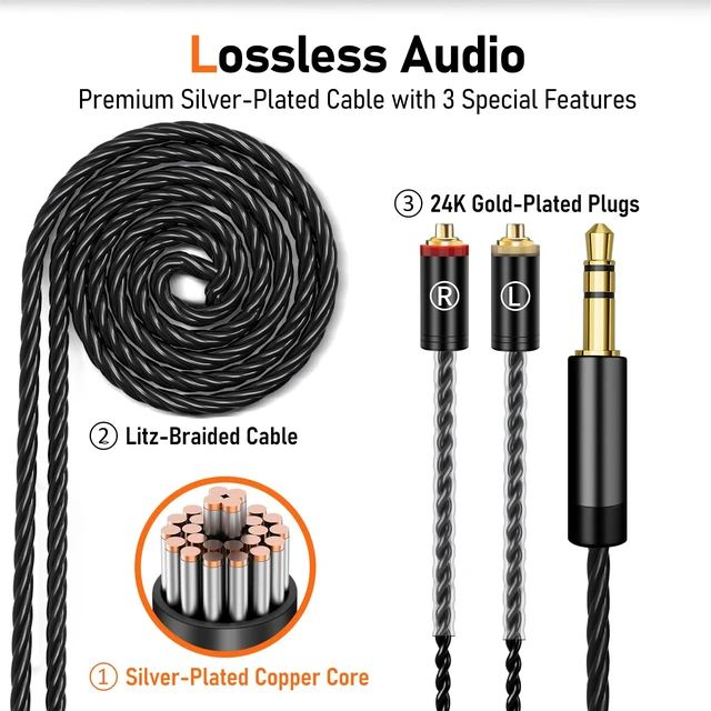 Alt view image 4 of 7 - Audiovance Vibes 202 HiFi Wired Earbuds, IEM in-Ear Monitor Headphones | Clear Sound, Deep Bass, Noise-Isolating Ear Buds, Silver-Plated Cord, Comfort Fit, Gaming IEM Earphones, Case, 3.5mm No MIC