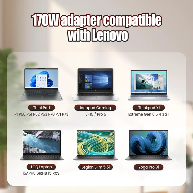 Alt view image 5 of 7 - 170W Slim Tip Laptop Charger Compatible with Lenovo ThinkPad P50/ P51/ P52, P70/ P71/ P72 /P73; P1 & X1 Extreme; T15p/ P15v/ P16v/ P17; W540/ W541 Replacement AC Adapter