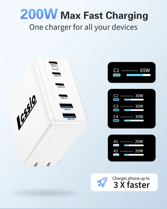 Alt view image 5 of 7 - Lcssio 2 Pack 200W USB C Charger with 4 USB Cables, 6-Port Wall Charger | Fast Charging, Safety Certified, Compact Design, Organized Charging, Multiple Devices at Once, Universal Compatibility