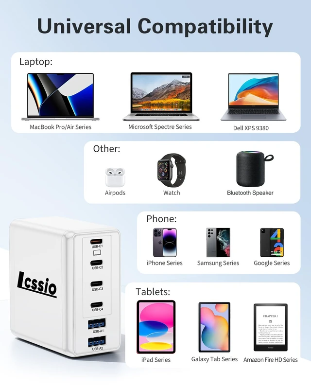 Alt view image 6 of 7 - Lcssio 2 Pack 200W USB C Charger with 4 USB Cables, 6-Port Wall Charger | Fast Charging, Safety Certified, Compact Design, Organized Charging, Multiple Devices at Once, Universal Compatibility