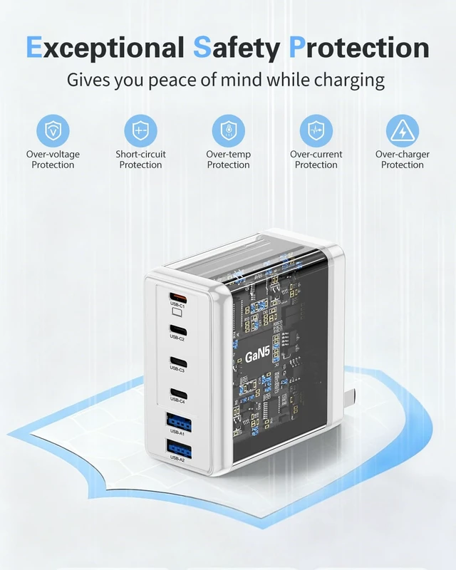Alt view image 7 of 7 - Lcssio 2 Pack 200W USB C Charger with 4 USB Cables, 6-Port Wall Charger | Fast Charging, Safety Certified, Compact Design, Organized Charging, Multiple Devices at Once, Universal Compatibility