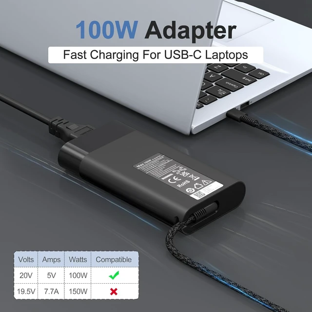 Alt view image 5 of 7 - 100W USB C Laptop Charger for HP Pavilion Plus 14 14-ew1010nr Spectre Fold 17 x360 16-aa0047nr ZBook Firefly 14 16 G11 Envy 17-cw1087nr TPN-LA31 N57041-001 Tyce-C Charger Power Adapter