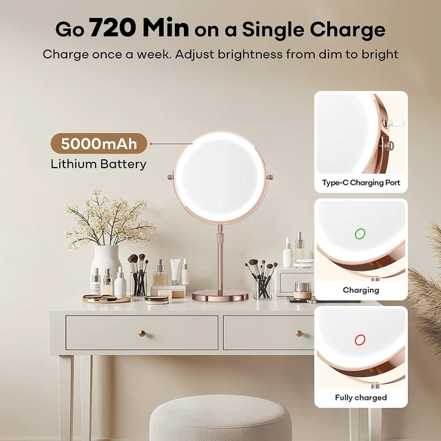 Alt view image 6 of 7 - Dienmern Makeup Mirror, 1X/20X Rechargeable Vanity Mirror with Lights | Double-Sided, 5000mAh, 3 Color Dimmable Brightness, Magnification, 360° Rotation, for Dorm, Room Essentials, Women Gift