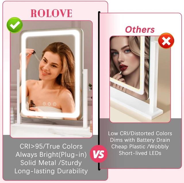 Alt view image 6 of 7 - ROLOVE Vanity Mirror with Lights, 12.6"x15" LED Makeup Mirror with Lights, Smart Touch Control 3 Color Dimmable, Lighted Desk Mirror for Bedroom, Light Up Mirror