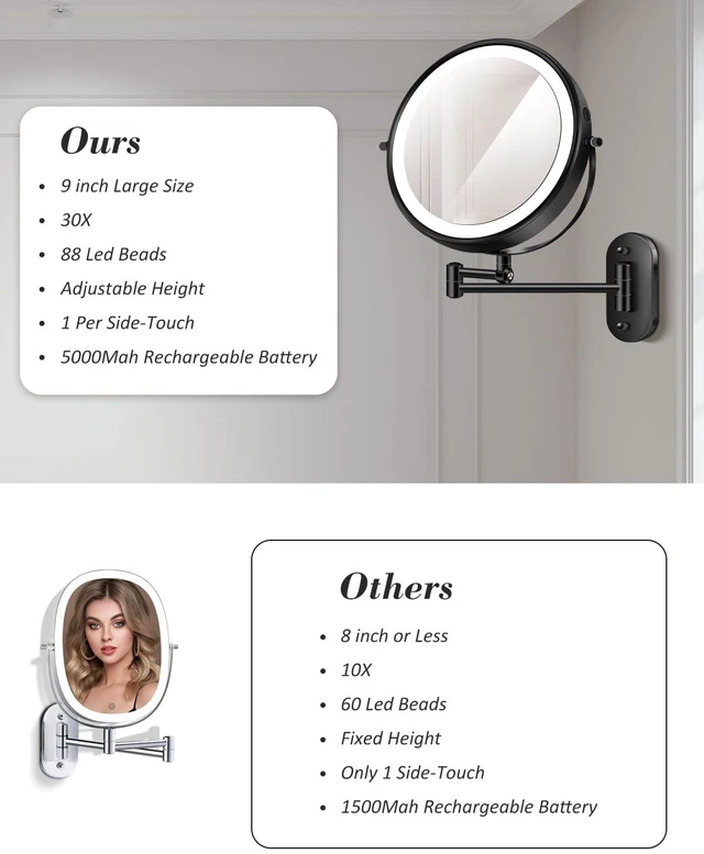 Alt view image 5 of 7 - 9'' 30X/1X Wall Mounted Height Adjustable Lighted Magnifying Makeup Mirror | 5000mAh Rechargeable Bathroom Mirror with 3 Color Modes Light, Extended Arm Space Saving for Apartment, Hotel, Rental House