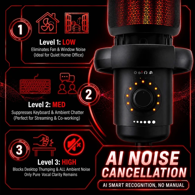 Alt view image 2 of 7 - SINWE USB Mic with AI Noise Cancellation & RGB, Gaming Microphone | 1-Knob Control: Noise Reduction, Gain, Reverb, Monitor. Quick Mute, Plug & Play for PC, PS4/5, Streaming, Podcast