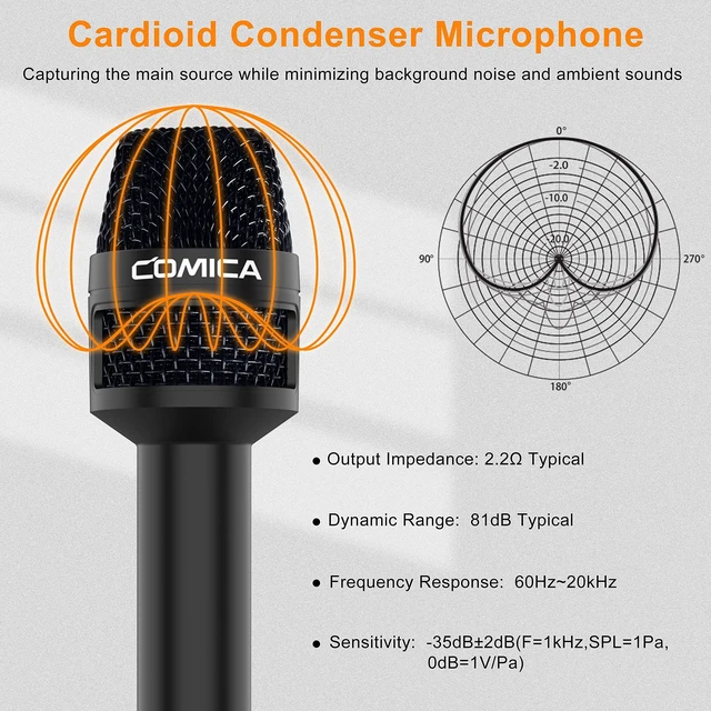 Alt view image 3 of 7 - COMICA HRM-S Handheld Interview Microphone for Smartphone, 3.5mm TRRS Cardioid Condenser Reporter Mic for Video Recording, Interview, Speech, Vocal
