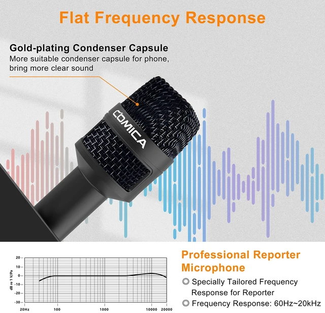Alt view image 4 of 7 - COMICA HRM-S Handheld Interview Microphone for Smartphone, 3.5mm TRRS Cardioid Condenser Reporter Mic for Video Recording, Interview, Speech, Vocal