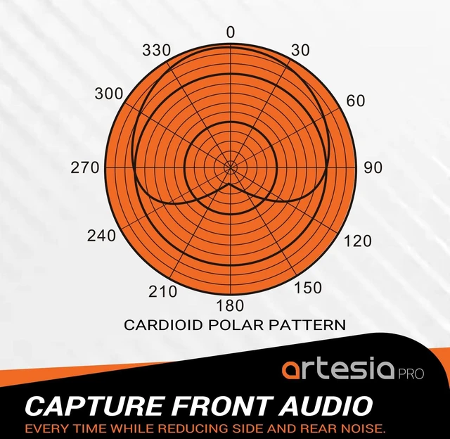 Alt view image 3 of 7 - Artesia AMC-10 Condenser Microphone with Desktop Stand & 8ft XLR Cable Output, Professional Cardioid Studio Mic with Shock Mount & Pop Filter for Vocal Recording, Podcasting, Music Production