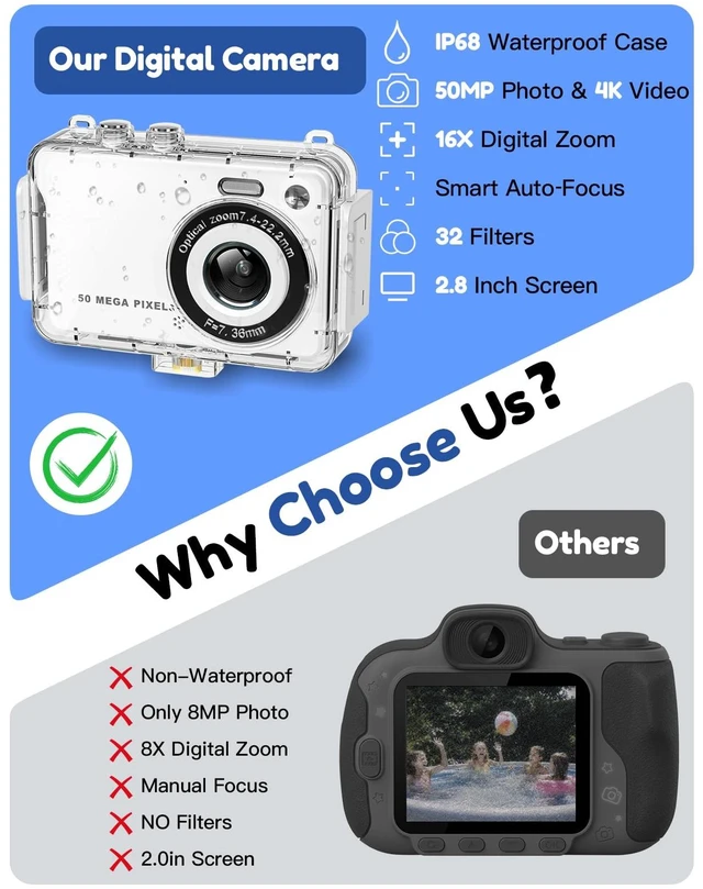 Alt view image 7 of 7 - MOMILLA Kids Camera with Waterproof Case, 4K Vlogging Digital Camera | 16X Zoom Autofocus, 50MP Underwater Toddler Camera for Travel, Swimming, Outdoor, Birthday Gifts for 5-16 Year Old Boys Girls