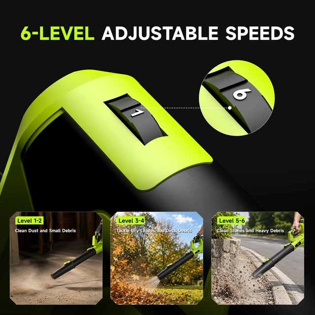 Alt view image 3 of 7 - SIXCRAFTS Leaf Blower Cordless with 4.0Ah Battery and Charger, 420CFM Electric Blower with 6-Speed, 21V Lightweight Handheld for Lawn Yard Patio Leaves Dust Snow