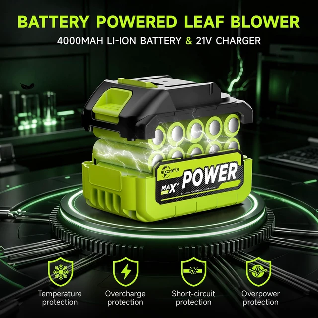 Alt view image 4 of 7 - SIXCRAFTS Leaf Blower Cordless with 4.0Ah Battery and Charger, 420CFM Electric Blower with 6-Speed, 21V Lightweight Handheld for Lawn Yard Patio Leaves Dust Snow
