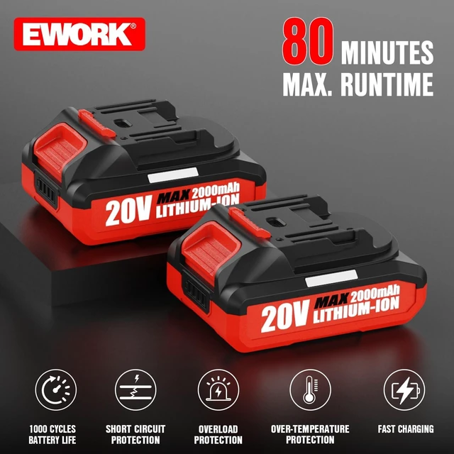 Alt view image 3 of 7 - EWORK Leaf Blower, Leaf Blower Cordless with 2×2.0Ah Batteries and Charger | 20V Electric Leaf Blower, 3 Speed Modes, 550CFM150MPH, Lightweight Handheld Blowers for Lawn Care, Patio, Yard Cleaning