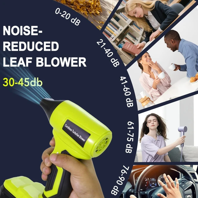 Alt view image 6 of 7 - 2026 Brushless Leaf Blower Cordless for Ryobi 18V Battery, Lightweight Electric Handheld Mini Blowers with 5 Attachments, Stepless Speed for Short, Quick Precision Cleanup(No Battery)