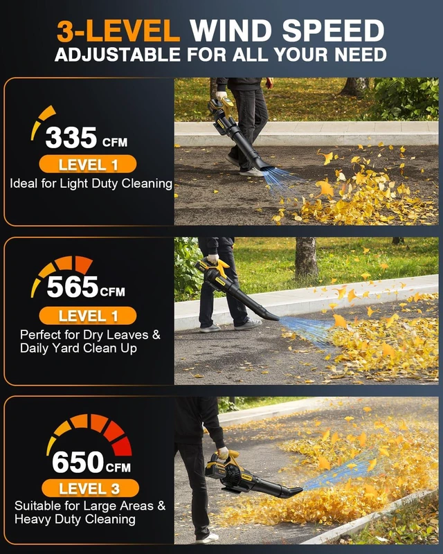 Alt view image 4 of 7 - SOARFLY Leaf Blower Cordless, 650 CFM Airflow Electric Leaf Blowers with 2×4.0Ah Batteries and Charger, LCD Display, 3 Speed Modes, Powerful Snow Blowers for Lawn Care, Patio, Dust, Blowing Leaves