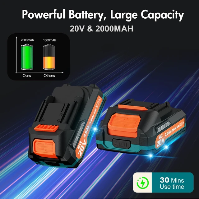 Alt view image 4 of 7 - RAXONE Leaf Blower Cordless, 20V 160 MPH Electric Leaf Blower | 2-Speed Handheld Blower/Grass Blower with 2.0Ah Battery & Charge, Lightweight, Ideal for Leaves, Dust & Snow on Yard/Patio