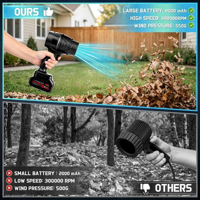 Alt view image 4 of 7 - laapee Handheld Leaf Blower Cordless 990,000 RPM with 2 x 4.0Ah Battery | Lawn Care, Yard Cleaning, Car Blowing, Stepless Speed, Copper-core DC Motor, with Storage Case, with Gloves, Electric Blower
