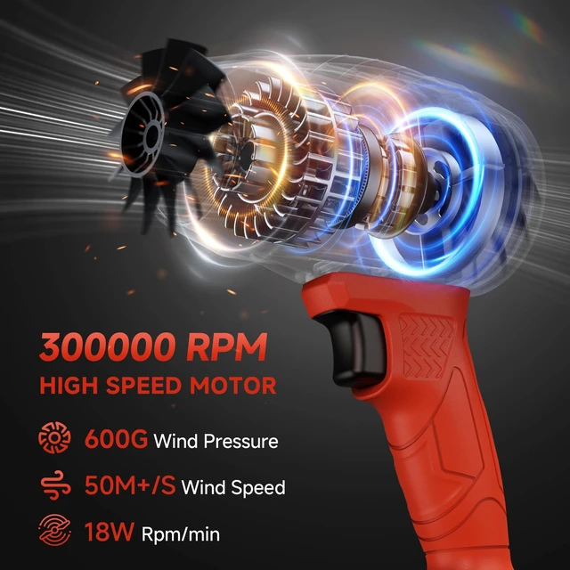 Alt view image 3 of 7 - Electric Leaf Blower Cordless for Milwaukee M18 Battery (No Battery) | Portable Leaf Blowers for Lawn Care Blowing Leaves and Dust; Battery-Powered Handheld Leaf Blower; Mini Jobsite Blower